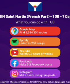 eSIM Saint Martin (French Part) - 1 GB - 7 days