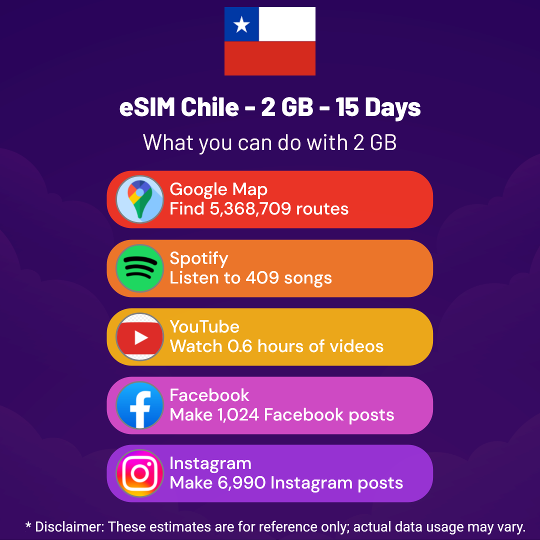 2be37f94-1526-4cb3-9768-7831fa1ad951.png eSIM Chile - 2 GB - 15 Days