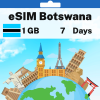 eSIM Botswana - 1 GB - 7 Days