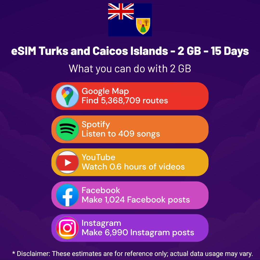 2e2375a9-ed81-4af8-8dcc-ea79bfee1288.png eSIM Turks and Caicos Islands - 2 GB - 15 Days