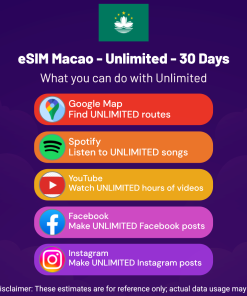 eSIM Macao - Unlimited - 30 Days