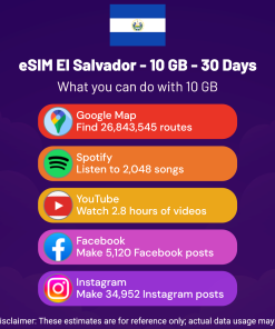 eSIM El Salvador - 10 GB - 30 Days