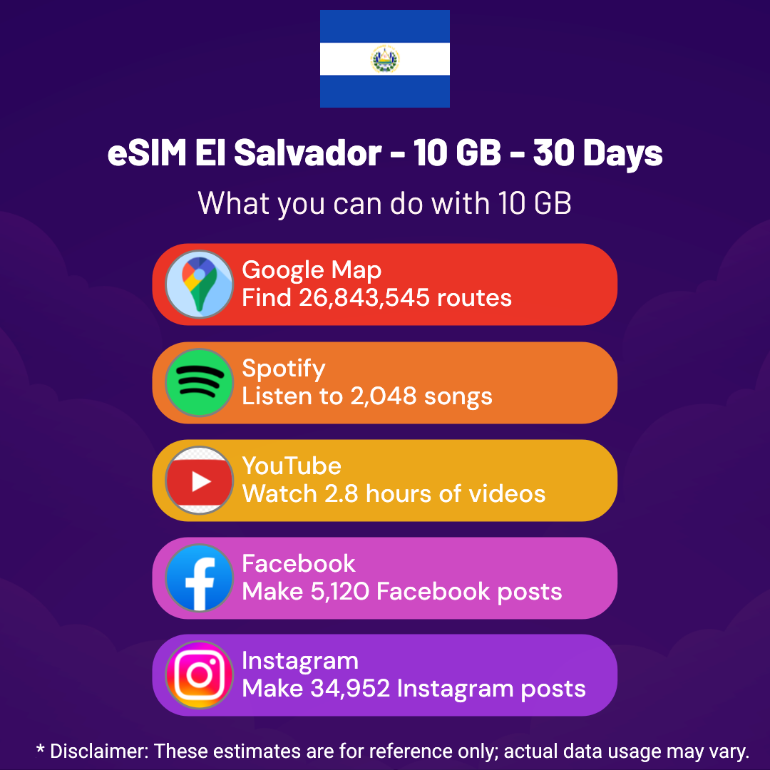 2f96747c-357b-40ab-aa8a-4b1cdac3ebd9.png eSIM El Salvador - 10 GB - 30 Days