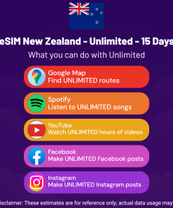 eSIM New Zealand - Unlimited - 15 Days
