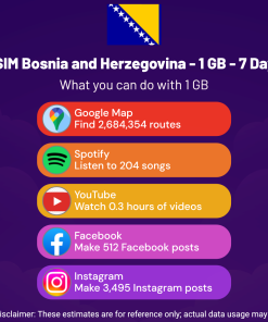 eSIM Bosnia and Herzegovina - 1 GB - 7 Days