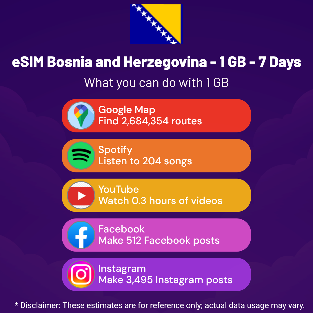 2ff6730c-bc34-4e05-b77d-a92cb38952ec.png eSIM Bosnia and Herzegovina - 1 GB - 7 Days