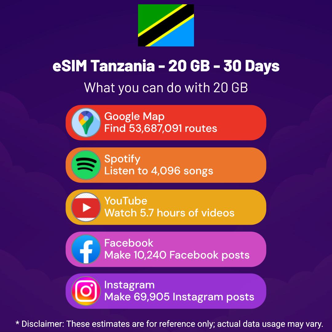 347d103d-aba7-4378-81fd-7adc53dc1262.png eSIM Tanzania - 20 GB - 30 Days