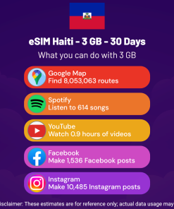 eSIM Haiti - 3 GB - 30 Days