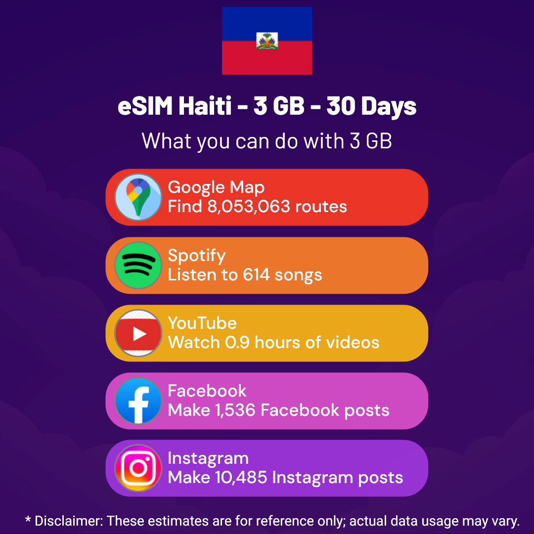 3cc83780-233d-499c-993f-b9ed03c44be8.png eSIM Haiti - 3 GB - 30 Days