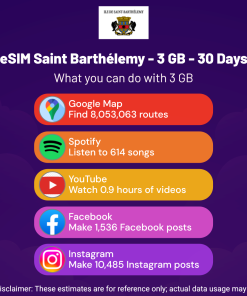 eSIM Saint Barthélemy - 3 GB - 30 Days