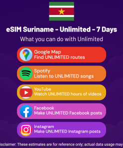 eSIM Suriname - Unlimited - 7 Days