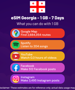 eSIM Georgia - 1 GB - 7 Days