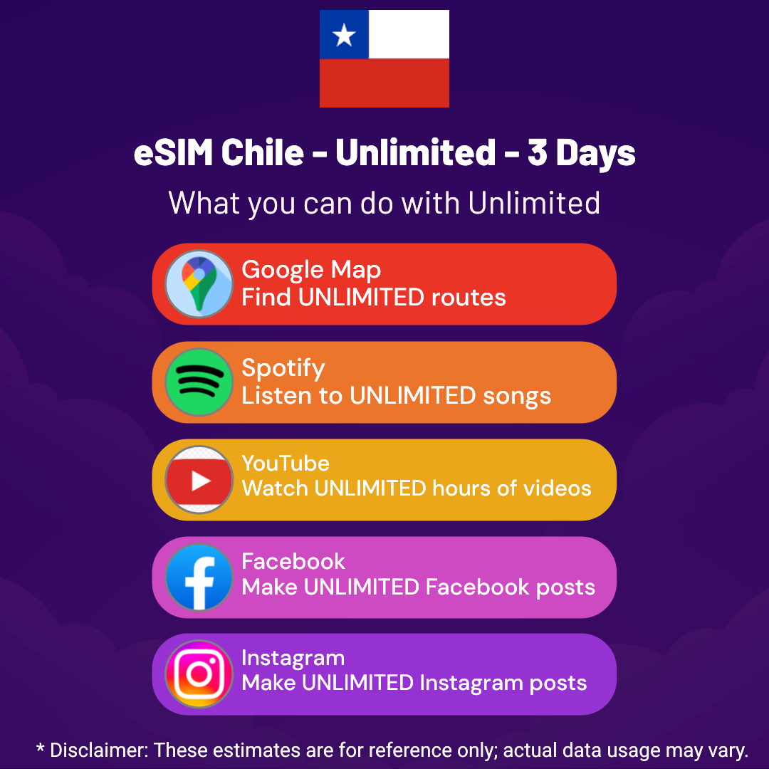 3ee4c5cf-e7a8-4dcf-ae1f-9fb45dfd383e.png eSIM Chile - Unlimited - 3 Days