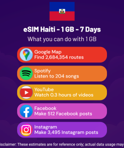 eSIM Haiti - 1 GB - 7 Days