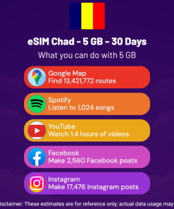 eSIM Chad - 5 GB - 30 Days