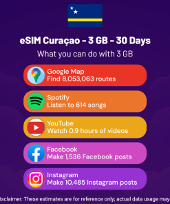 eSIM Curaçao - 3 GB - 30 Days