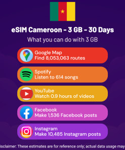 eSIM Cameroon - 3 GB - 30 Days