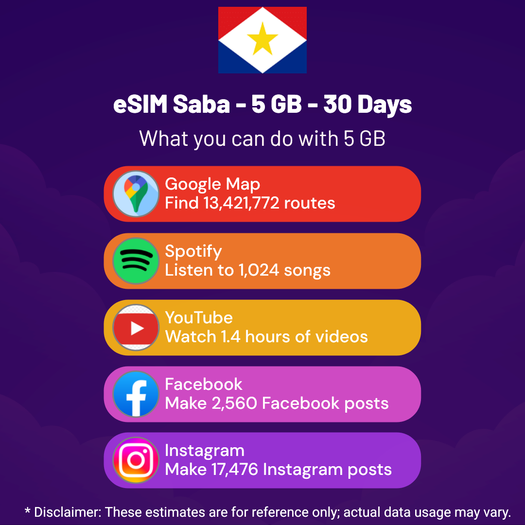 43cfb4ac-2bc1-408f-94a5-4223ba560138.png eSIM Saba - 5 GB - 30 Days