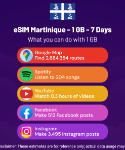 eSIM Martinique - 1 GB - 7 Days