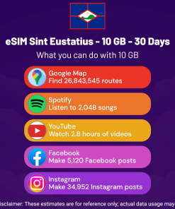 eSIM Sint Eustatius - 10 GB - 30 Days