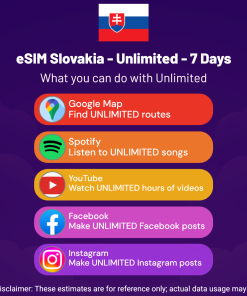 eSIM Slovakia - Unlimited - 7 Days