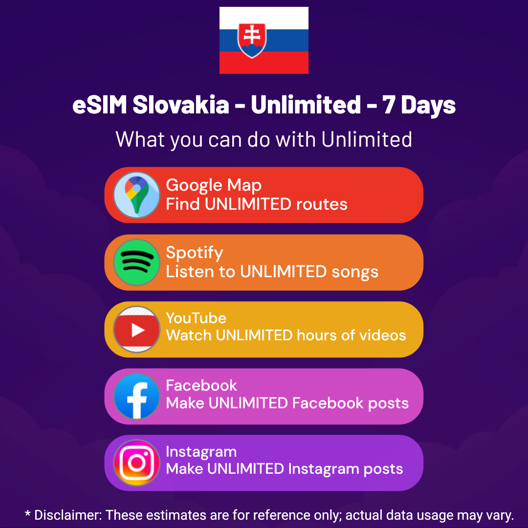 4d563f66-423d-464a-b0f7-41f54c74b82c.png eSIM Slovakia - Unlimited - 7 Days