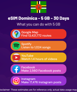 eSIM Dominica - 5 GB - 30 Days
