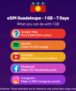 eSIM Guadeloupe - 1 GB - 7 Days