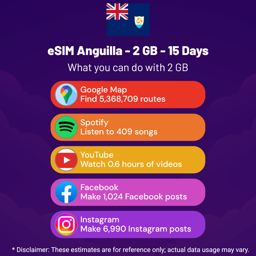 53c13f65-47c4-4dcc-980d-ddc9e5a79505.png eSIM Anguilla - 2 GB - 15 Days