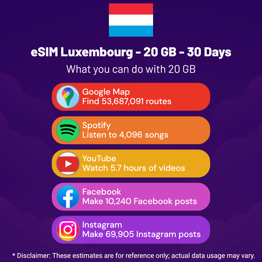 542edb54-287e-4ce5-9f58-c28209996601.png eSIM Luxembourg - 20 GB - 30 Days
