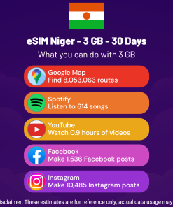 eSIM Niger - 3 GB - 30 Days