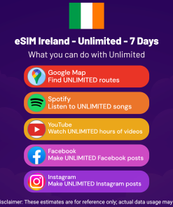 eSIM Ireland - Unlimited - 7 Days