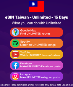 eSIM Taiwan - Unlimited - 15 Days