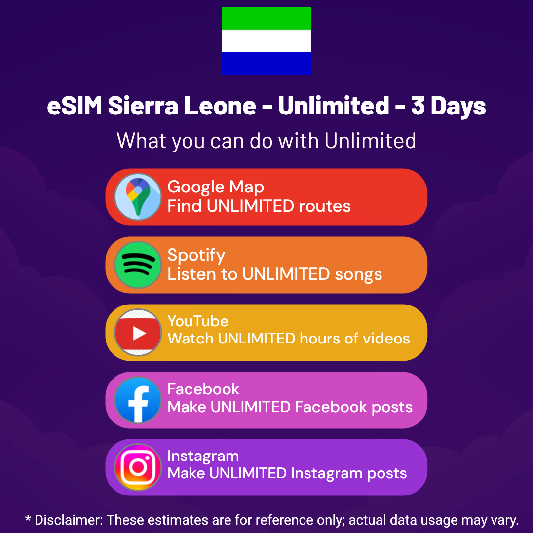 56bf9276-95a1-45c7-965e-402f9ee224a4.png eSIM Sierra Leone - Unlimited - 3 Days