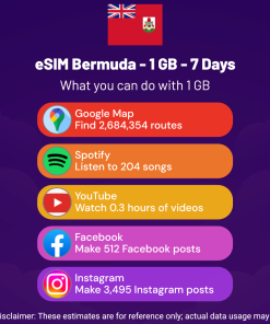 eSIM Bermuda - 1 GB - 7 Days