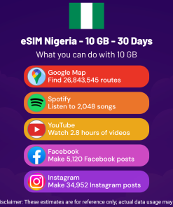 eSIM Nigeria - 10 GB - 30 Days