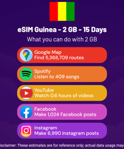 eSIM Guinea - 2 GB - 15 Days