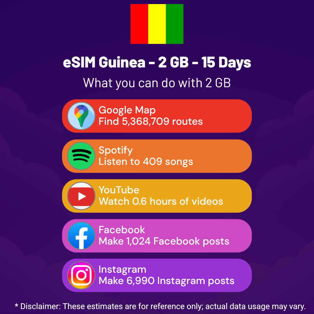 5c7ee5d4-7de9-46c7-bddb-cd9adf7e27ef.png eSIM Guinea - 2 GB - 15 Days
