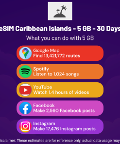 eSIM Caribbean Islands - 5 GB - 30 Days