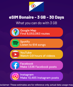 eSIM Bonaire - 3 GB - 30 Days