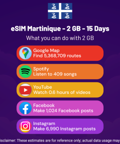 eSIM Martinique - 2 GB - 15 Days