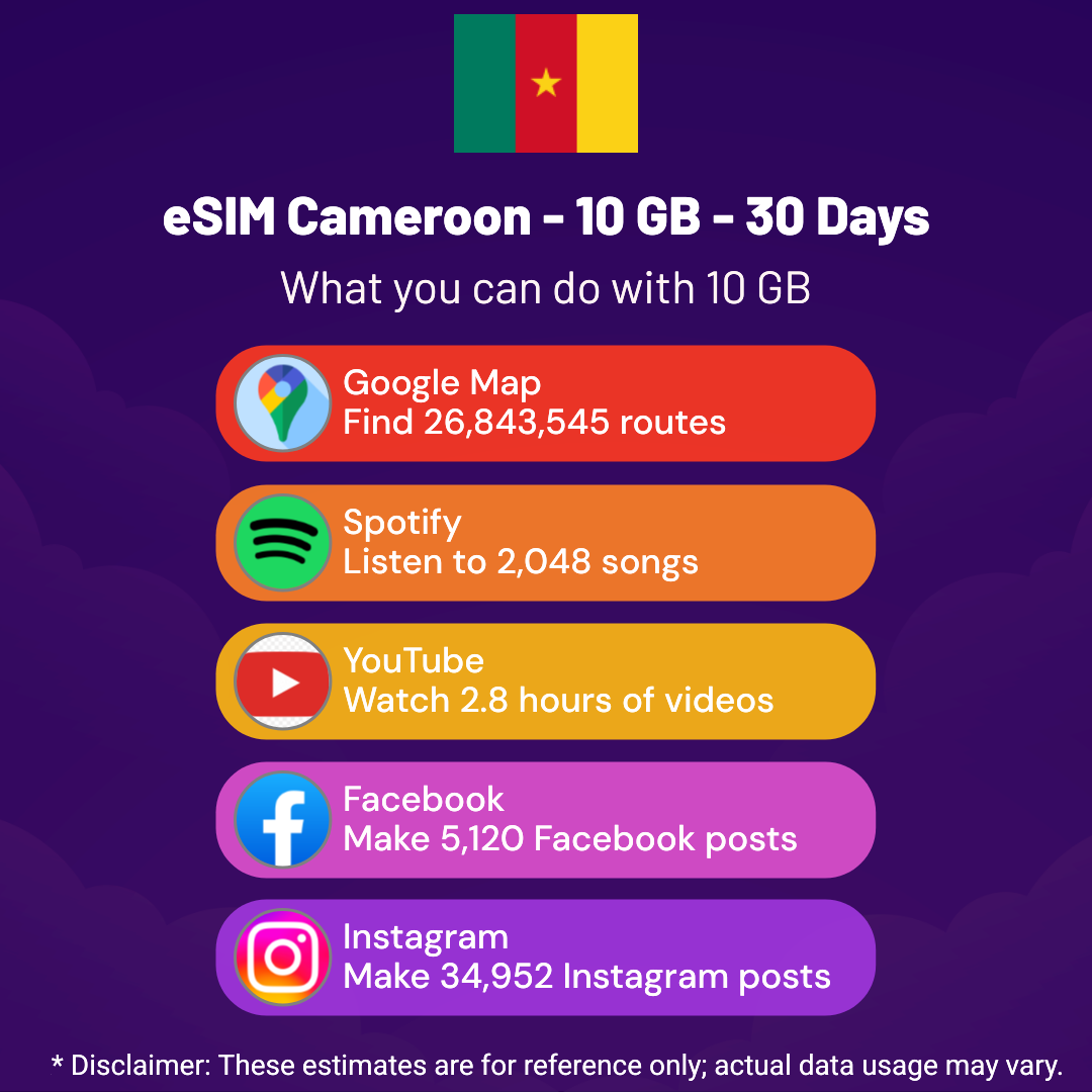 63c11a3f-5ede-427d-8158-4b1e55cc2955.png eSIM Cameroon - 10 GB - 30 Days