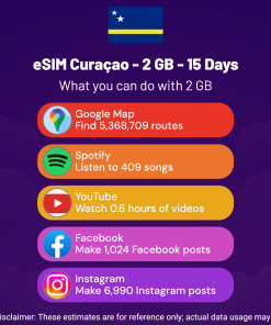 eSIM Curaçao - 2 GB - 15 Days