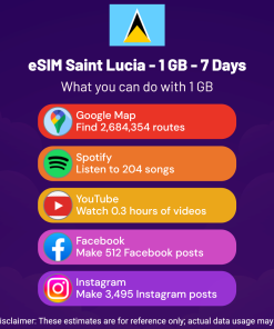 eSIM Saint Lucia - 1 GB - 7 Days
