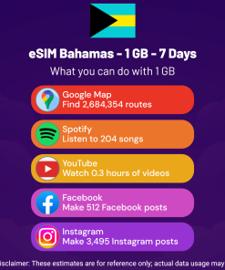 eSIM Bahamas - 1 GB - 7 Days