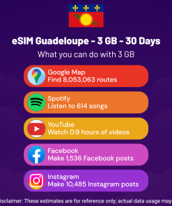 eSIM Guadeloupe - 3 GB - 30 Days