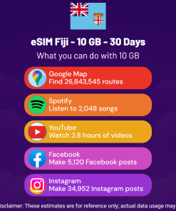 eSIM Fiji - 10 GB - 30 Days