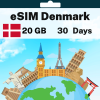 eSIM Denmark - 20 GB - 30 Days