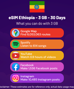 eSIM Ethiopia - 3 GB - 30 Days