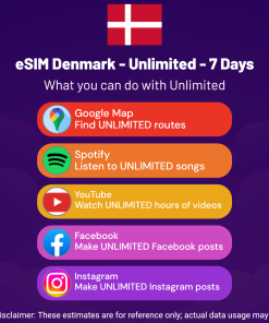 eSIM Denmark - Unlimited - 7 Days